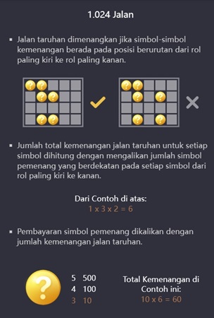 Syarat simbol kemenangan slot mahjong ways