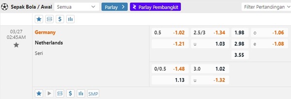 pasar taruhan asian handicap