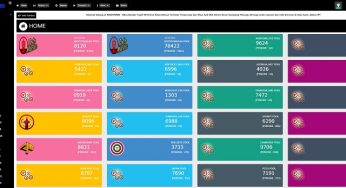 Review 5 Pasaran Togel Terbesar se-Indonesia di ARIZONA88