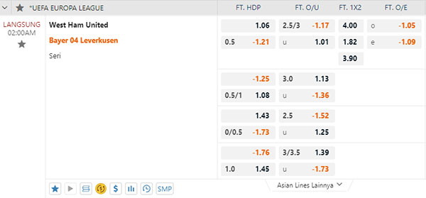 pasar-taruhan-west-ham-vs-bayer-leverkusen