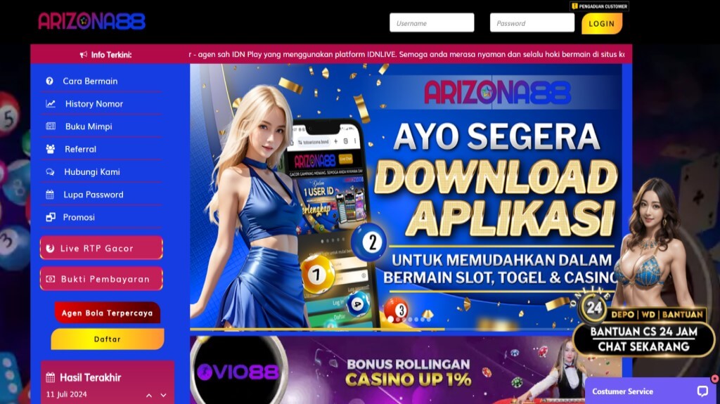 Menang Togel Arizona88 Setiap Hari: Tips Menggunakan Metode Kelipatan