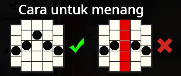 Cara Simbol Menang Game Slot Online